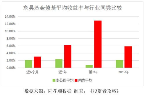 基金分红：农银丰盈定开债券基金月日分红