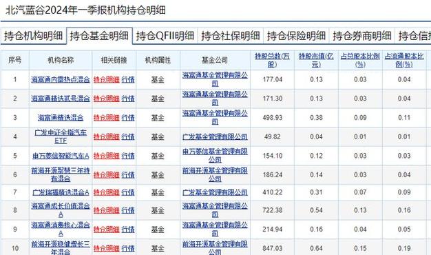 山河智能遭遇北向资金减持市场信号还是短期波动？