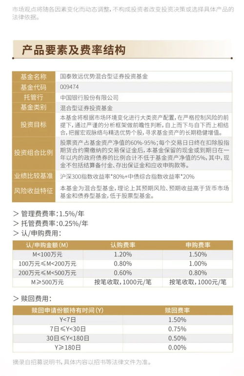 机构调研记录国泰基金调研中信重工致远互联等只个股（附名单）