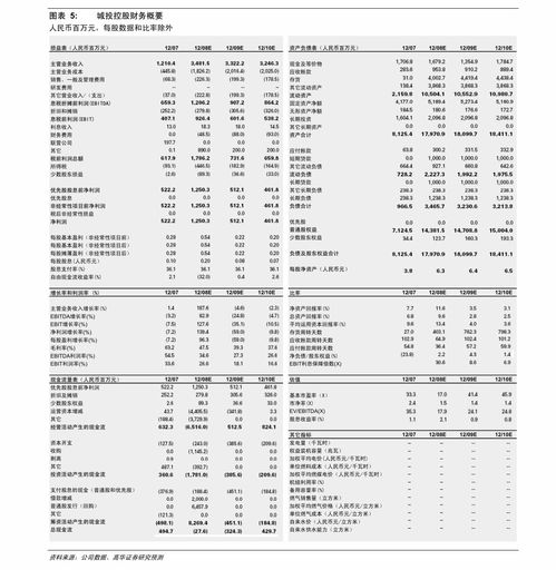 食品饮料周报：白酒淡季夯实市场基础重视啤酒预期回升
