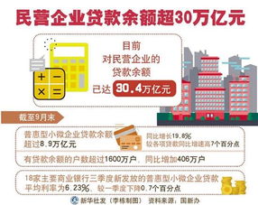 每经热评︱购房实现加量不加价需要政府与企业相向而行
