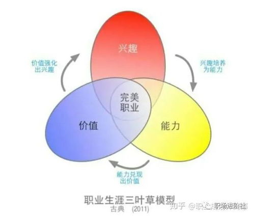 公募重新审视发展路径