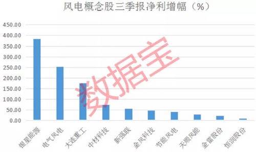 股票行情快报：上海沪工（）月日主力资金净买入万元
