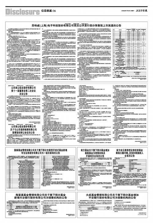 关于增加上海利得基金销售有限公司为旗下部分基金销售机构及参与其费率优惠活动的公告