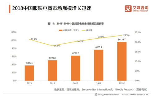 东莞消费提能级：引入城市首店已超家，加速迭代商业新物种