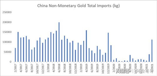 主力榜中证主力资金净流出万元，居可比基金第一