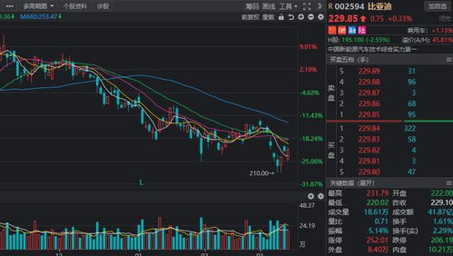机构风向标海欣股份年二季度持仓机构仅家