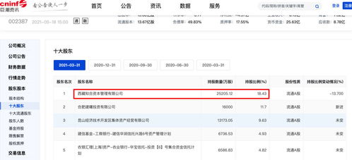 最佳的钱袋子道出了哪些财富密码？