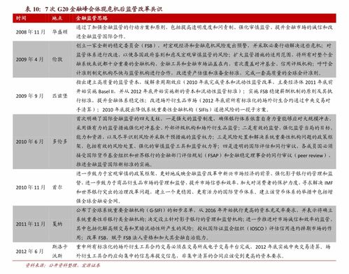 东吴证券：给予伊戈尔买入评级，目标价位元