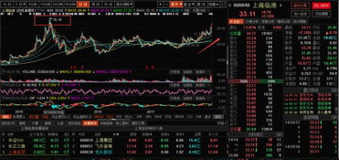 月日天汽模涨停分析：特斯拉，军民融合，蔚来汽车概念股概念热股