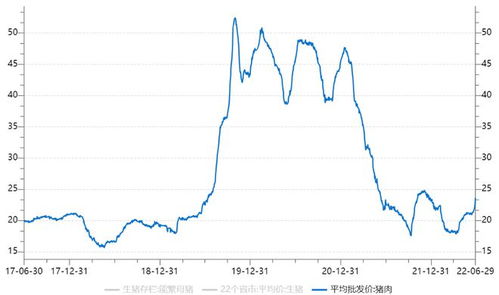 主力榜养殖主力资金净流入万元，居可比基金第一