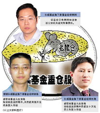 华安基金张亮的老鼠仓被逮住了！指挥老婆操作，盈利万元