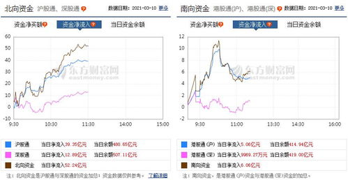 江西铜业获北向资金买入万元，累计持股亿股