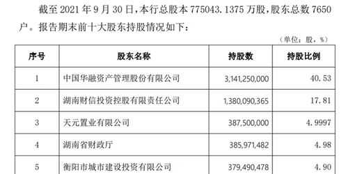 又一股东拟清仓退出！