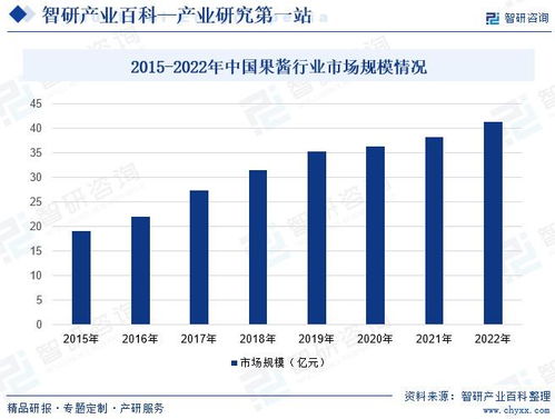 轻工制造行业一周净流出资金亿元，股净流出资金超千万元