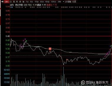 股票行情快报：世纪恒通（）月日主力资金净卖出万元