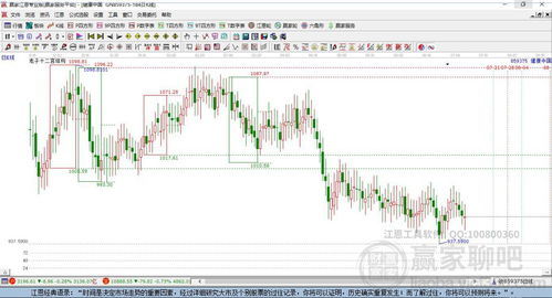 股票行情快报：思创医惠（）月日主力资金净买入万元