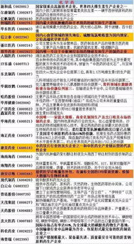 财政部：上半年支持多家重点领域的小巨人企业高质量发展