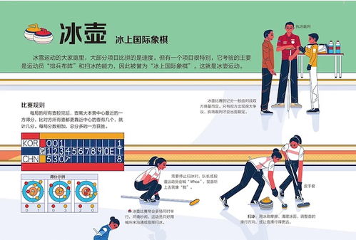 暑期消费叠加奥运效应奥运经济激发多个行业消费活力