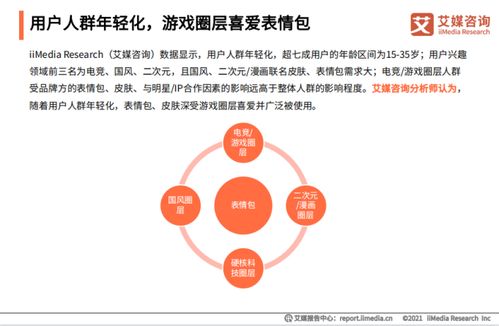快手进军保险业，跨界布局将掀起多大浪花