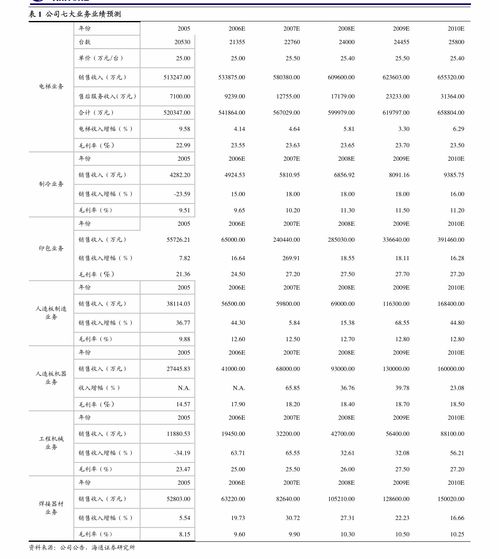 江苏板块日主力净流出亿元，通富微电沪电股份居前
