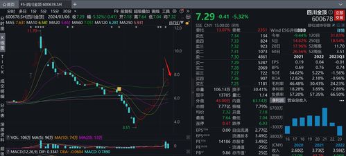 关注新质生产力，云计算（）新能源易方达（）等产品聚焦未来产业