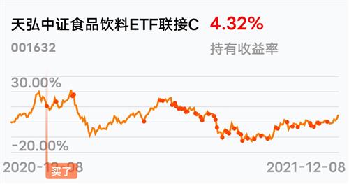 月日东方财富创日新低，国泰中证全指证券公司基金重仓该股