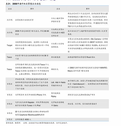 兴业证券获北向资金卖出万元，累计持股亿股