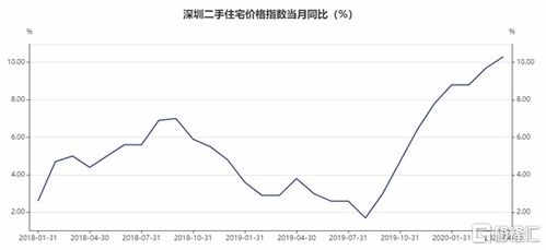 大行评级丨星展：升中银香港目标价至港元净息差和资产质素胜预期