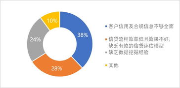 中企出海，参与重塑全球供应链