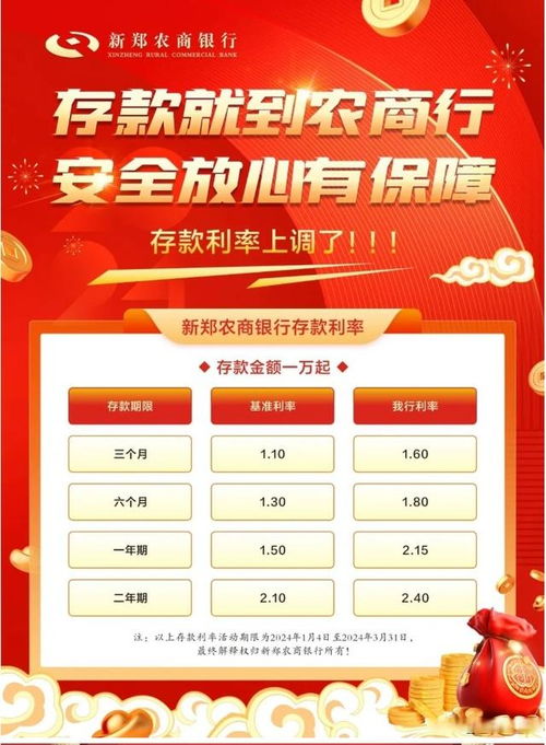 官宣发钱！六大行首次集体年中发红包，有多少？