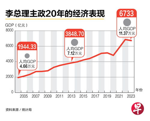 之误与巴库斯史密斯谜题（一）