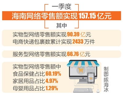 又一知名电商平台破产清算，十年干掉几个亿