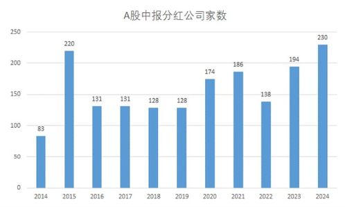 营收净利两连降，联想能否依靠翻盘？