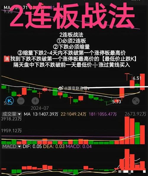 鼎信通讯股票怎么样