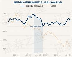 1.保持学习的心态