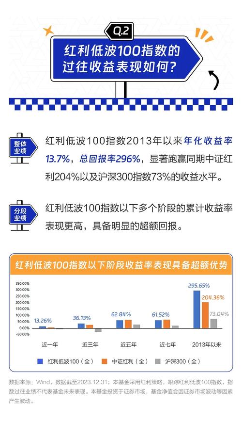 1.关注市场趋势与主力资金动向