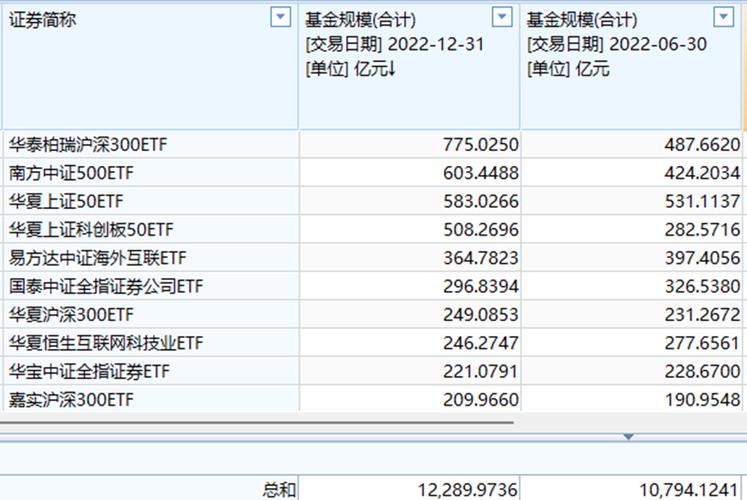 投资港股互联网买什么指数