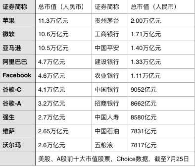 财经股市最新消息