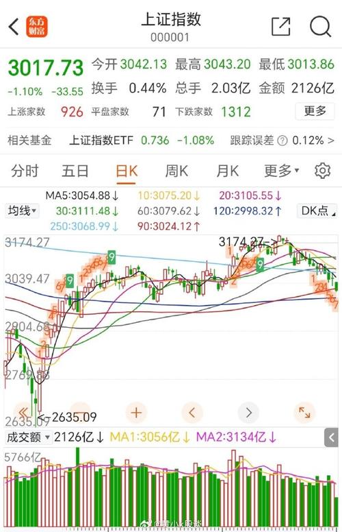 股票作手回忆录-埃德温·勒费弗