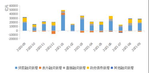 1.财经短视频系列