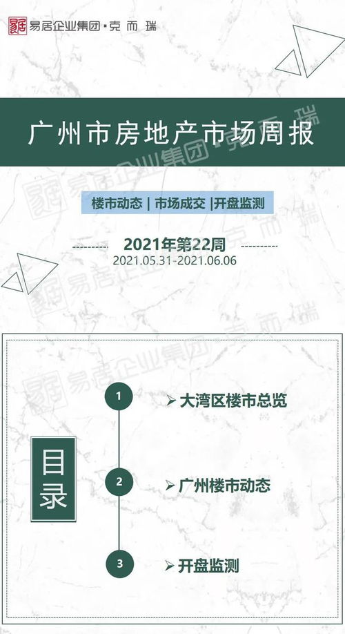 北京楼市新政满月，二手房以价换量阶段性回暖