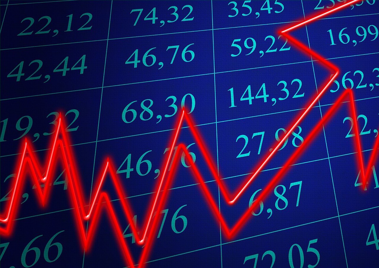 房贷利率下调，银行或损失6.3%净利润