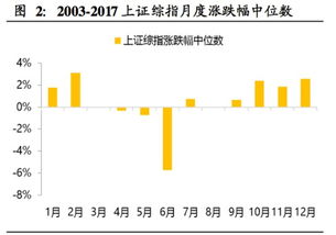突破点图片