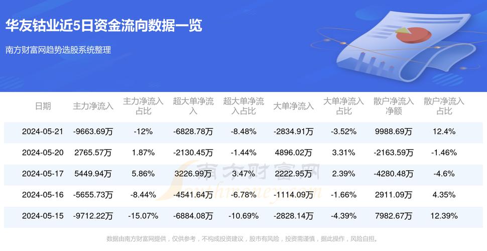 热威机电有限公司好吗