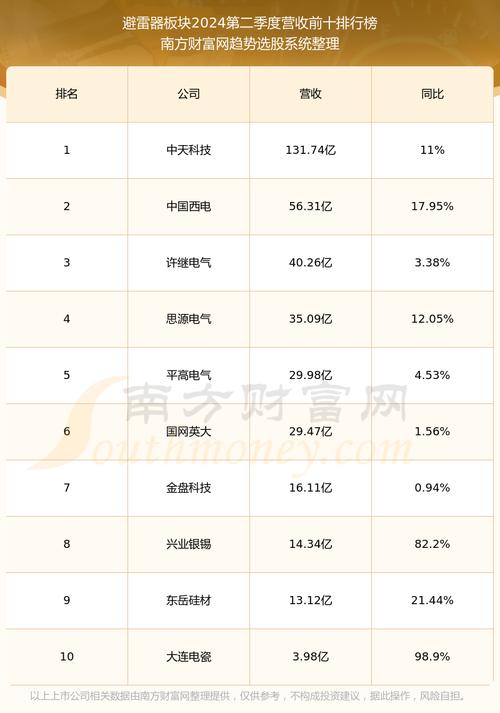 龙版传媒拟a股ipo