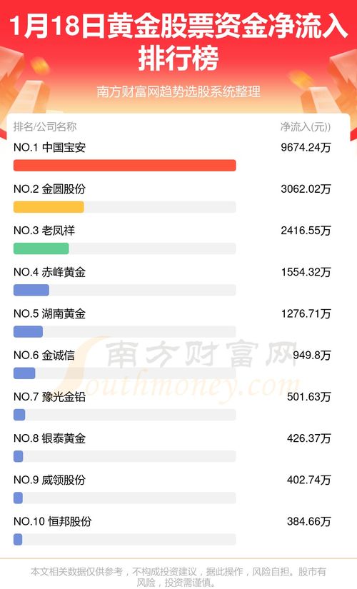 股票深中华a000017