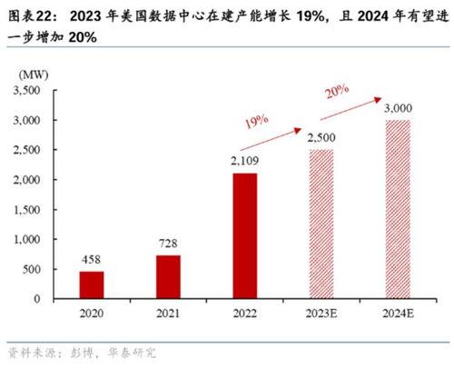 警惕！欧洲股市遭遇滑铁卢，全球资金加紧涌入美国避险