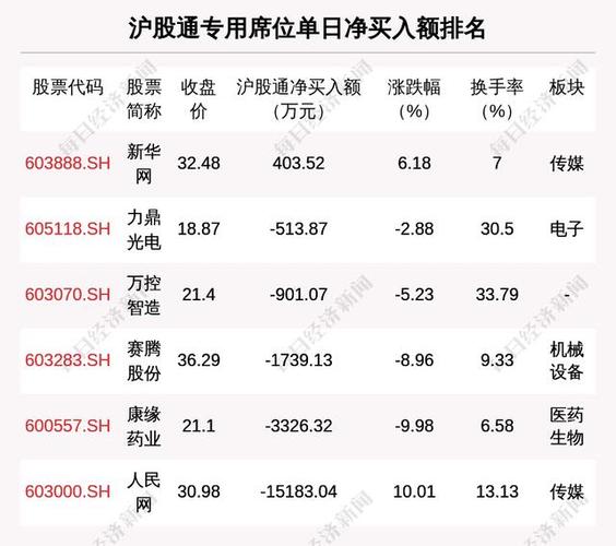 ?商品特点