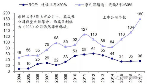 财经股市大家谈